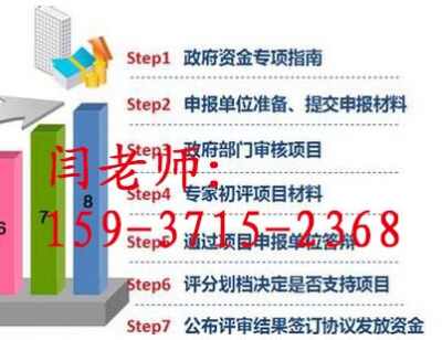 二七區(qū) 綜合實(shí)力強(qiáng)勁，專業(yè)工程標(biāo)書與信息咨詢服務(wù)引領(lǐng)區(qū)域發(fā)展